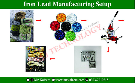 Iron Lead Manufacturing SetUp